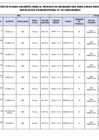 Vista preliminar de documento PLAZAS-DIRECT-AGOST-24
