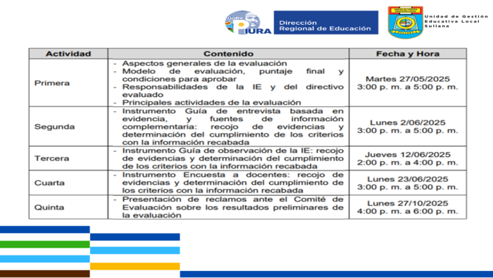 Comunicado N°254-2025 parte 2