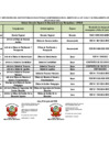 Vista preliminar de documento Listado de Funcionarios y Servidores mes de mayo