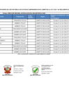 Vista preliminar de documento Listado de Funcionarios y Servidores- Comite mes de mayo