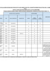 Vista preliminar de documento RESUL-VERIF-REQ-07.08.2024