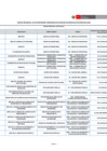 Vista preliminar de documento Formato de sujetos obligados- según la ley de prevención