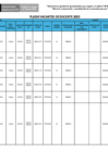 Vista preliminar de documento PLAZAS VACANTES DE DOCENTES 2025