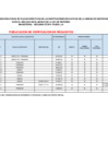 Vista preliminar de documento VERIFICACIÓN-DE-EXPEDIENTES_ENCARGATURAS-PLAZAS-DIRECTIVAS-JULIO-2024