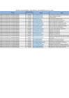 Vista preliminar de documento LISTA DE OBLIGADOS MAYO 2025