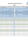 Vista preliminar de documento DISTRIBUCIÓN DE VACANTES DE PRACTICAS ADMINISTRATIVAS PRE PROFESIONALES Y PROFESIONALES DE ESSALUD - PERIODO 2025