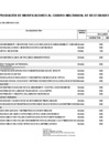 Vista preliminar de documento ANEXO N° 06: APROBACIÓN DE MODIFICACIONES AL CUADRO MULTIANUAL DE NECESIDADES N°00000027