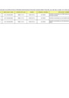 Vista preliminar de documento PLAZAS_DIRECTIVAS_VACACIONES_2024-JULIO-2024.xls