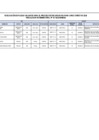 Vista preliminar de documento PLAZAS-VACANTES-ENCARGATURA-JUNIO-27.05.2024