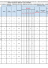 Vista preliminar de documento CUADRO-EVALUACIÓN-FINAL-TERCERA-ETAPA-ENCARGATURA-DIRECTIVOS-CUNA-FASE-I