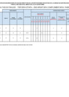 Vista preliminar de documento CUADRO-EVALUACIÓN-FINAL-TERCERA-ETAPA-ENCARGATURA-DIRECTIVOS-CUNA-FASE-II
