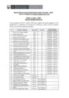Vista preliminar de documento RESULTADO EVALUACIÓN TÉCNICA CPM 14-2025