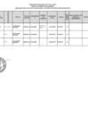 Vista preliminar de documento CONV 45 - PLAZAS VACANTES_RANKING_02062025 (1)