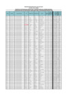 Vista preliminar de documento CONV 45 - RANKING_PN_INICIAL