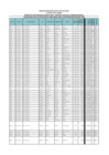 Vista preliminar de documento CONV 45 - RANKING_PN_PRIMARIA