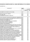 Vista preliminar de documento Anexo 6 Aprobación de Modificaciones al Cuadro Multianual de Necesidades N° 00000025-2025
