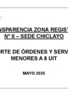 Vista preliminar de documento ORDENES DE BIENES Y SERVICIOS ZONA II - MAYO 2025