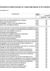 Vista preliminar de documento Anexo 6 Aprobación de Modificaciones al Cuadro Multianual de Necesidades N° 00000026-2025