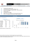Vista preliminar de documento indicadores globales intraday (al cierre) 2025-06-02
