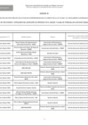 Vista preliminar de documento Lista de sujetos obligados en el sector público en el ámbito de la Ley 31564 -Mayo 2025