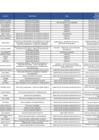 Vista preliminar de documento LISTA 31564 JUN 2025