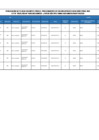 Vista preliminar de documento PLAZAS-VACANTES-SUB-DIRECTOR-EBR-INICIAL-VAL-FINAL