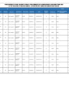 Vista preliminar de documento PLAZAS-VACANTES-SUB-DIRECTOR-EBR-INICIAL-VALIDADO-27.03.2024