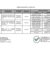 Vista preliminar de documento Lista de Comités de Selección - Mayo 2025