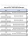 Vista preliminar de documento LISTADO OBLIGADOS LEY 31654  AL 02.06.2025[R]