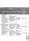 Vista preliminar de documento MATRIZ DE COMPROMISO