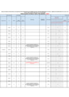 Vista preliminar de documento CUADRO-EVALUACIÓN-PRELIMINAR-SEGUNDA-ETAPA-ENCARGATURA