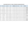Vista preliminar de documento PLAZAS-VACANTES-08.03