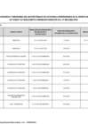 Vista preliminar de documento SUJETOS OBLIGADOS - ORH