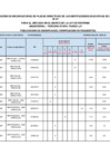 Vista preliminar de documento EVALUACIÓN-PRELIMINAR-EXPEDIENTES-ENCARGATURAS-PLAZAS-TERCERA-ETAPA