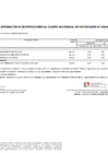 Vista preliminar de documento 20 de mayo de 2025 - Anexo 6 Modificación del CMN 036-2025