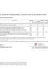 Vista preliminar de documento 26 de mayo de 2025 - Anexo 6 Modificación del CMN 037-2025