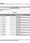 Vista preliminar de documento Chiclayo Reporte Bimensual