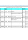 Vista preliminar de documento REPORTE_PLAZAS_DIRECTIVAS_ENCARGATURAS_2024
