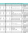Vista preliminar de documento REPORTE_PLAZAS_DIRECTIVAS_ENCARGATURAS_2024_MATRIZ_11012024