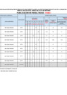 Vista preliminar de documento FASE-I_EBR-PRIMARIA_RESULTADOS-PRELIMINARES