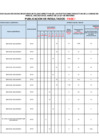 Vista preliminar de documento FASE-I_EBR-SECUNDARIA_RESULTADOS-PRELIMINARES