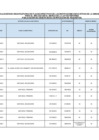 Vista preliminar de documento EVALUACIÓN-PRELIMINAR-DE-EXPEDIENTES-ENCARGATURAS-PLAZAS-JERARQUICAS-2024-FINAL