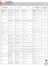 Vista preliminar de documento ANEXO DEL  LISTADO DE SUJETOS DEL SECTOR PÚBLICO - MAYO
