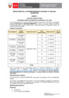 Vista preliminar de documento ANEXOS 1  2  y 3 CPM PLURIZONAL 8 PLAZAS