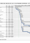 Vista preliminar de documento Cronograma Modificado del Proceso CGO - CLC 2025 (02-06-2025)