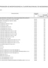 Vista preliminar de documento ANEXO N 06 APROBACION DE CMN N 00015-2025