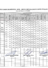 Vista preliminar de documento Proyecto de Cuadro de méritos de jueces de Especializados y Mixtos Titulares