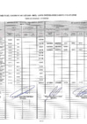 Vista preliminar de documento Proyecto de Cuadro de antigüedad  de jueces de Especializados y Mixtos Titulares