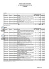 Vista preliminar de documento anexo LAMBAYEQUE 000019-2025-7R0100