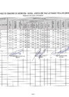 Vista preliminar de documento Proyecto de Cuadro de Méritos de jueces de Paz Letrado de la Corte Superior de Justicia de Ucayali